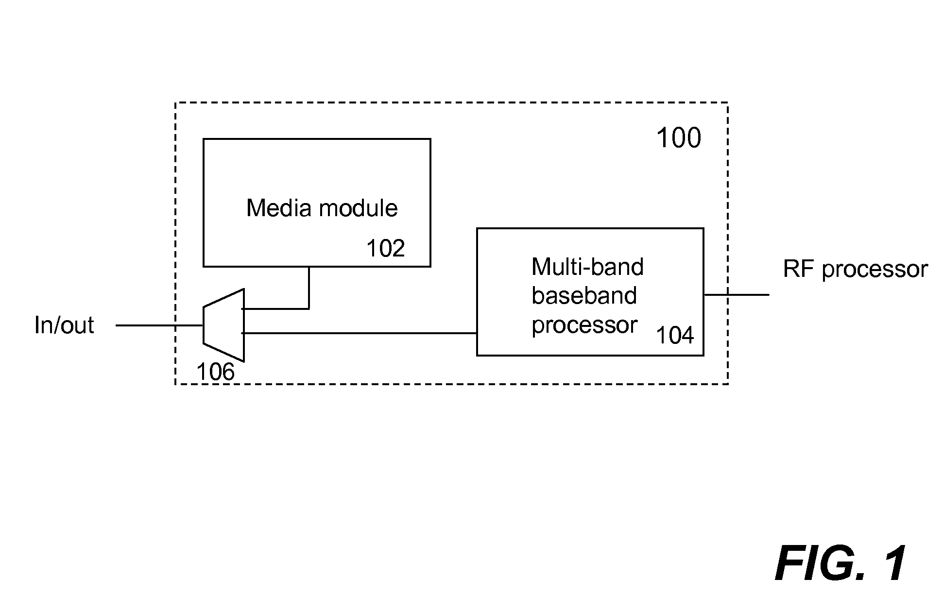 Architecture of an integrated circuit for streaming media over wireless networks