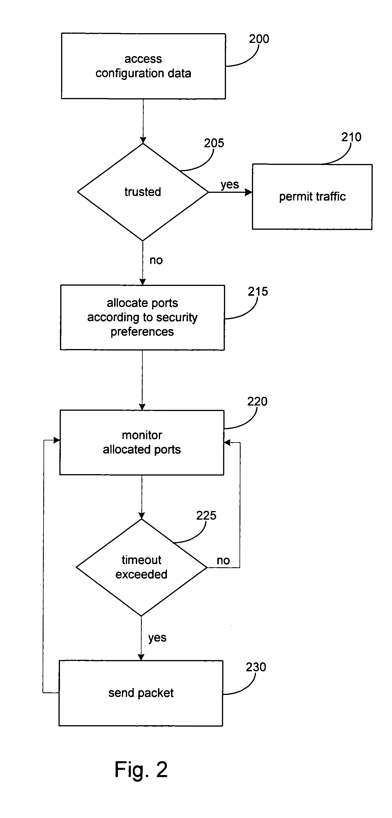System and method for performing storage operations through a firewall