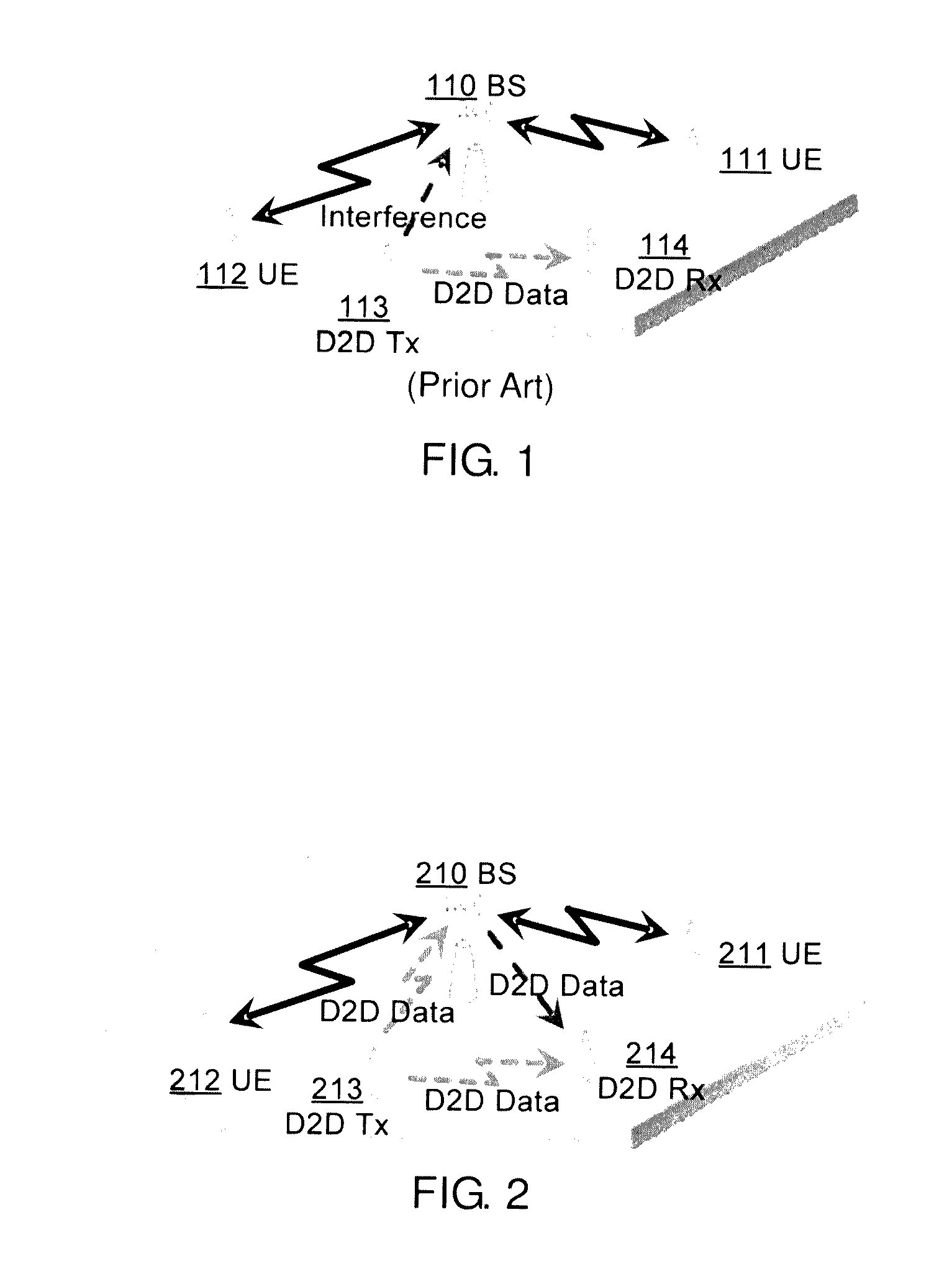 Method and apparatus for performing D2D communication