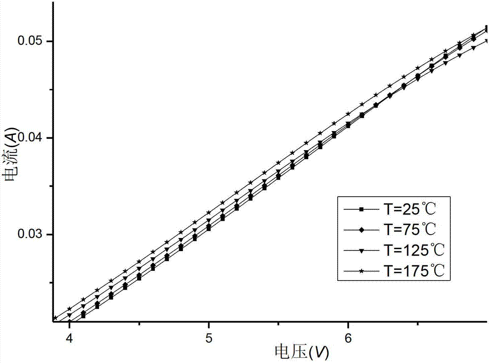 Method for testing thermal resistance of high-power silicon carbide diode