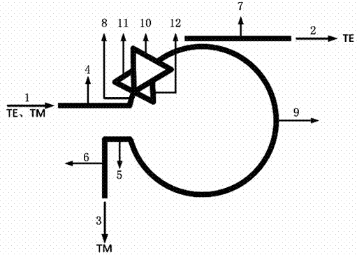 Three-triangular structure terahertz wave polarization beam splitter