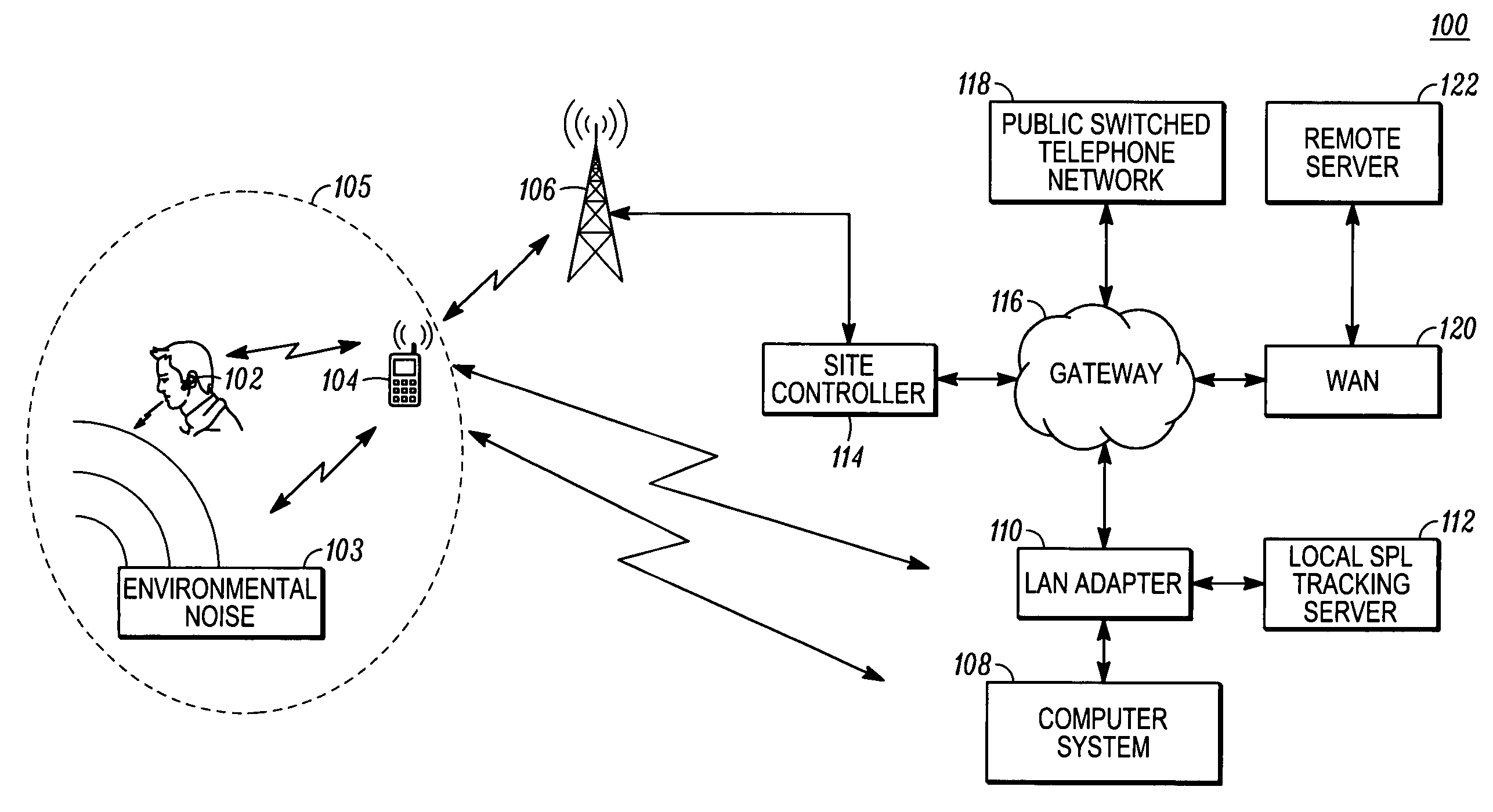 Method for autonomously monitoring and reporting sound pressure level (SPL) exposure for a user of a communication device