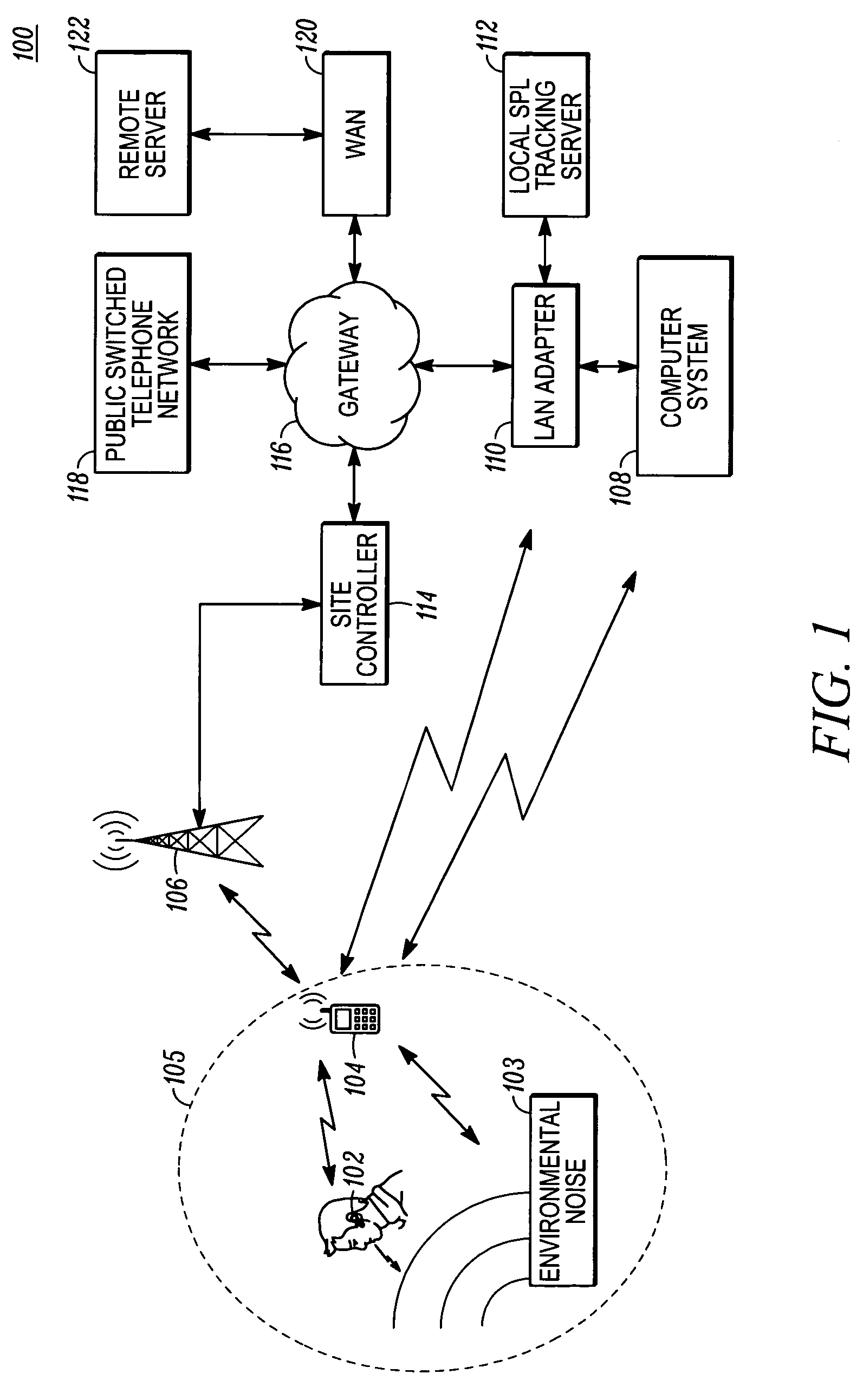 Method for autonomously monitoring and reporting sound pressure level (SPL) exposure for a user of a communication device