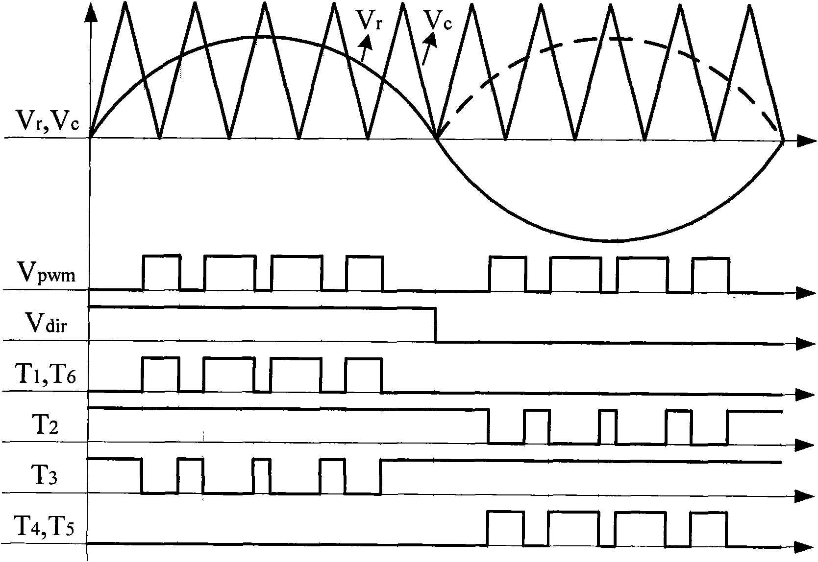 Three-level inverter of single-phase mixed bridge
