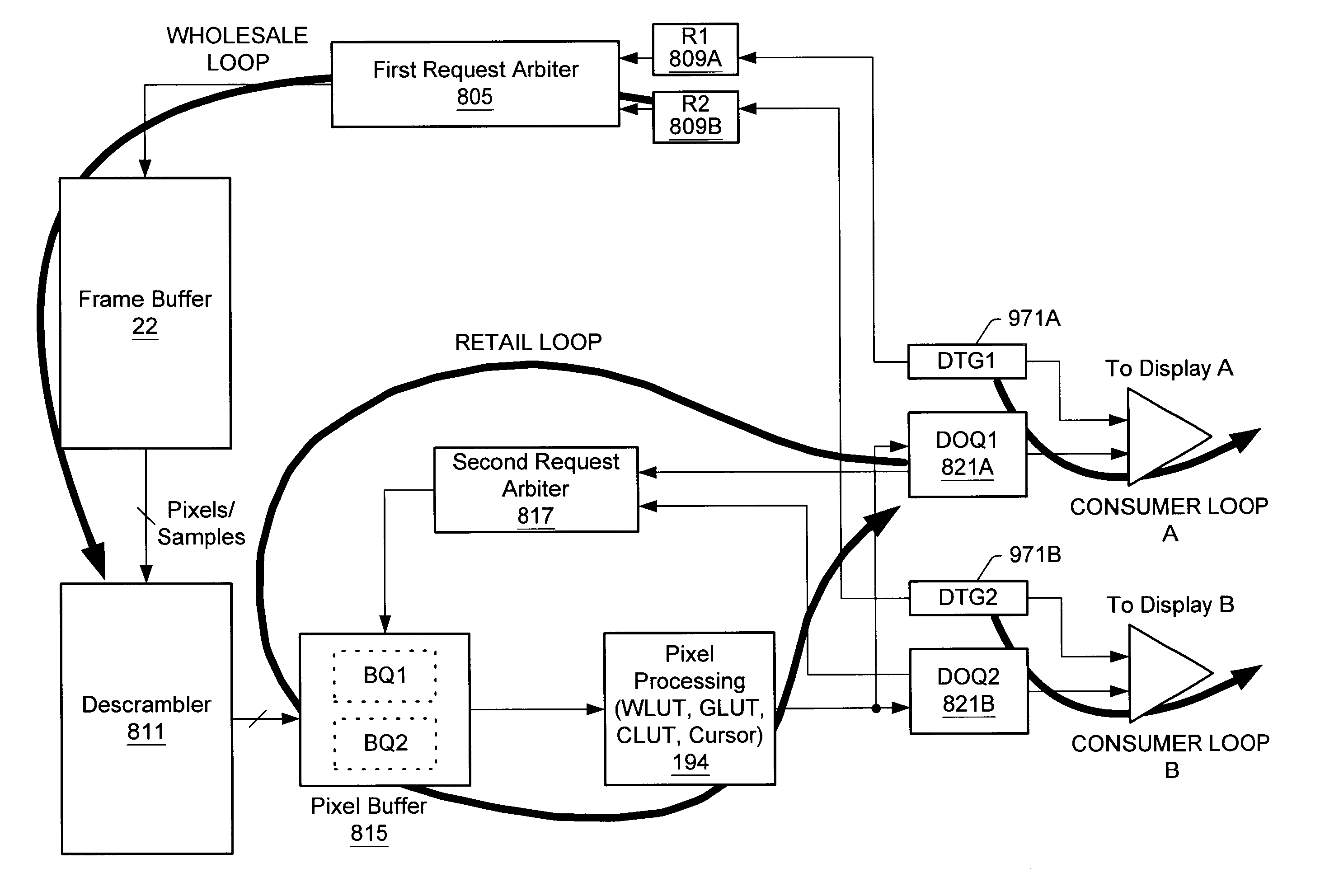 Multi-channel, demand-driven display controller