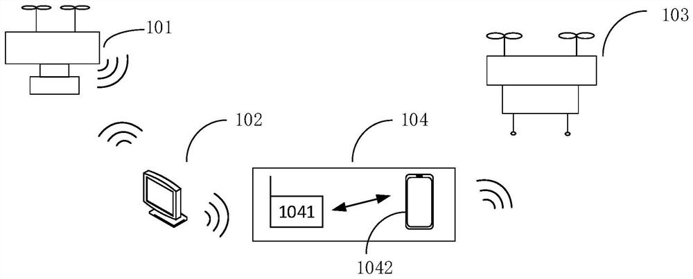 Control method, device, surveying and mapping drone and spraying drone