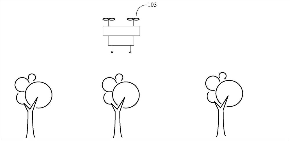 Control method, device, surveying and mapping drone and spraying drone