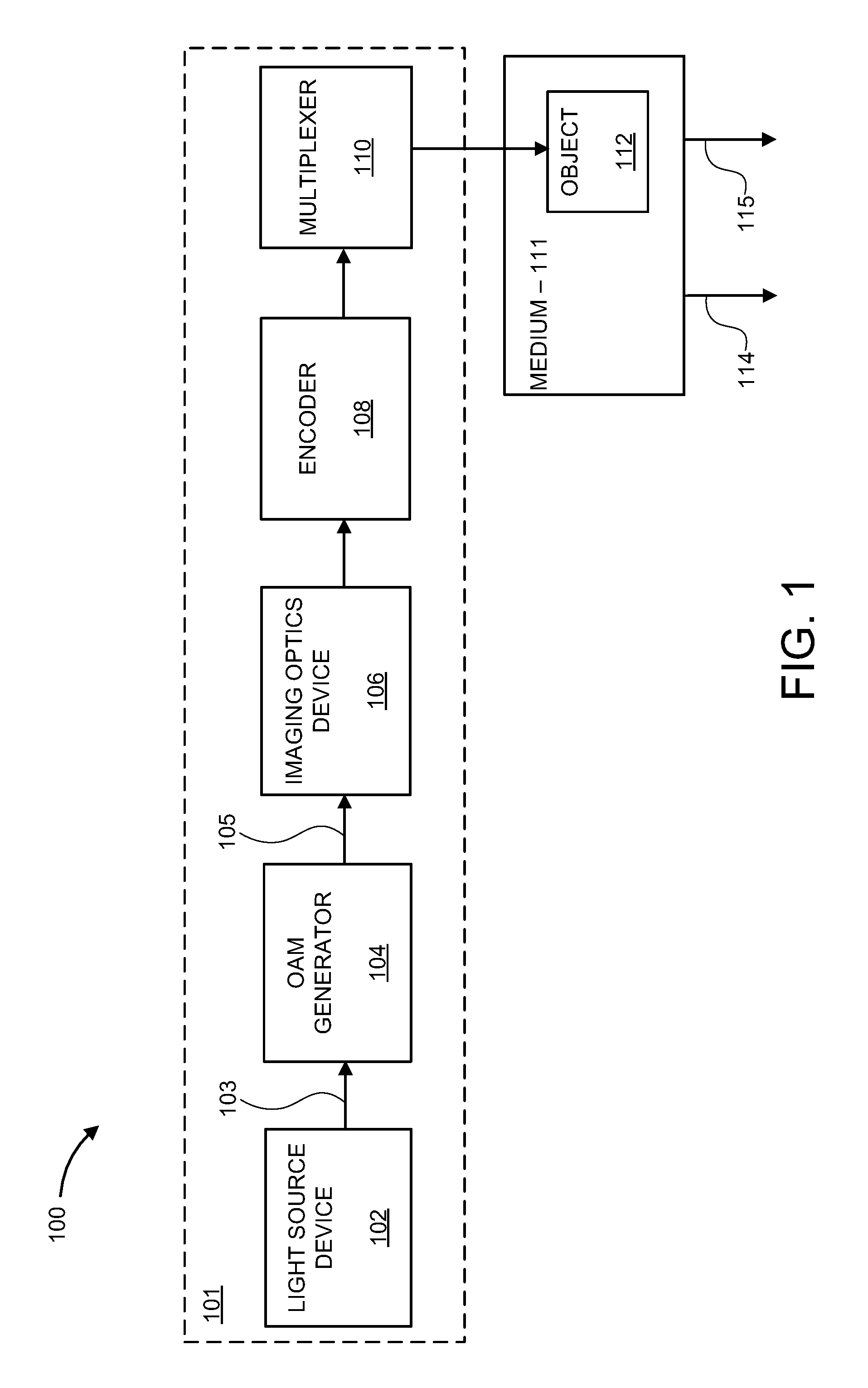 Method and apparatus for photoacoustic tomography using optical orbital angular momentum (OAM)