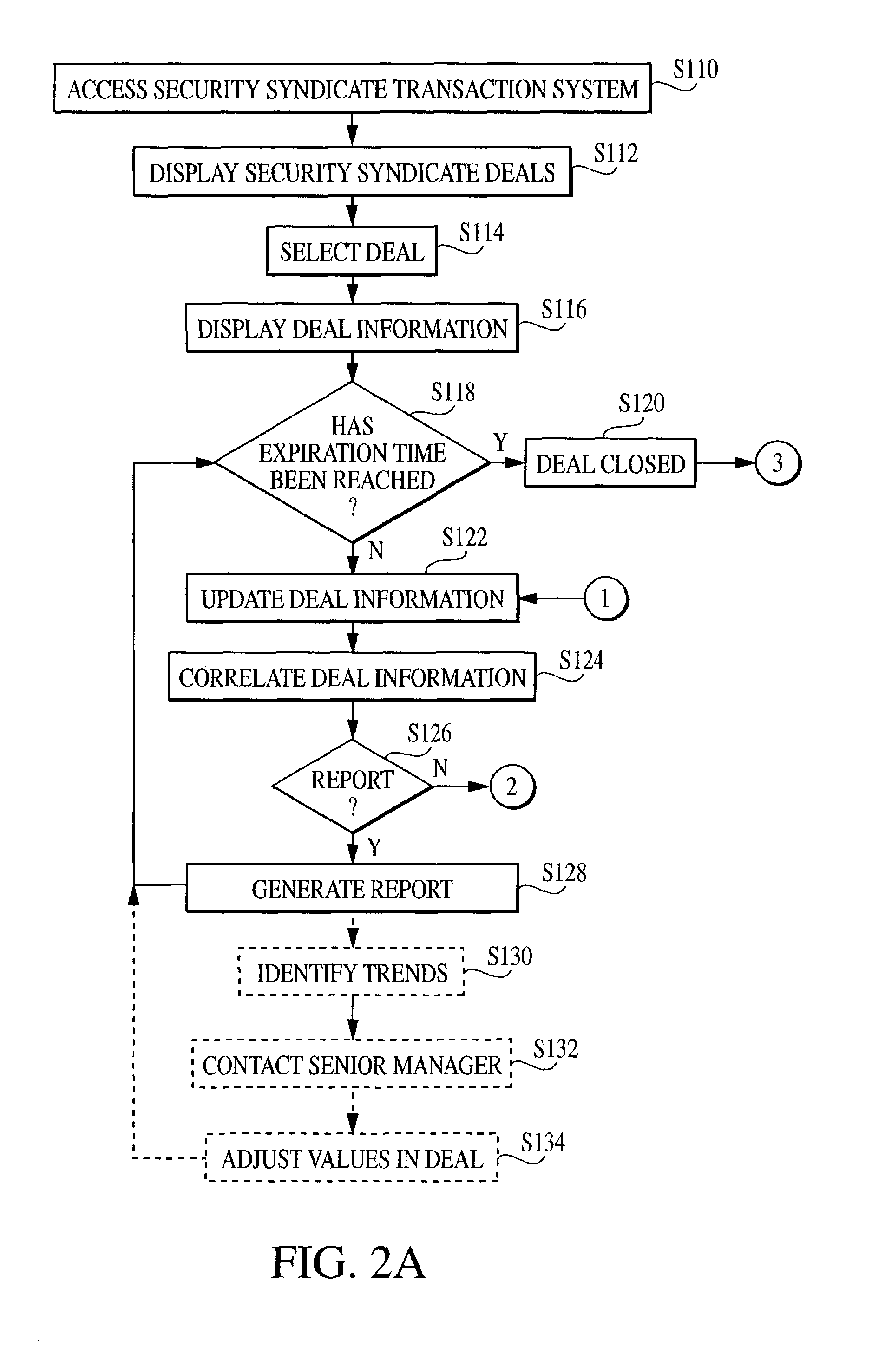 Issuer monitor system for monitoring and/or analyzing financial transactions and method of using the same