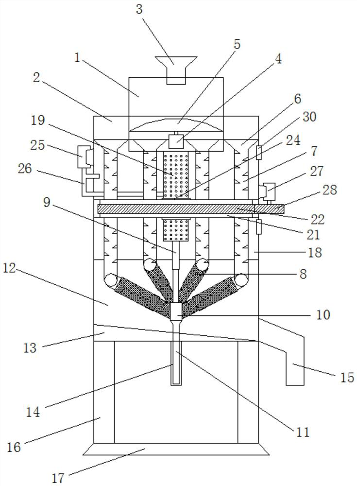 Peanut amount-controlled air-drying screening device