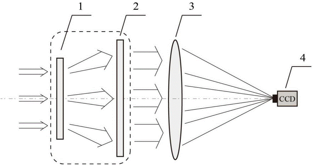 Apparatus of increasing coherent beam combination laser beam quality