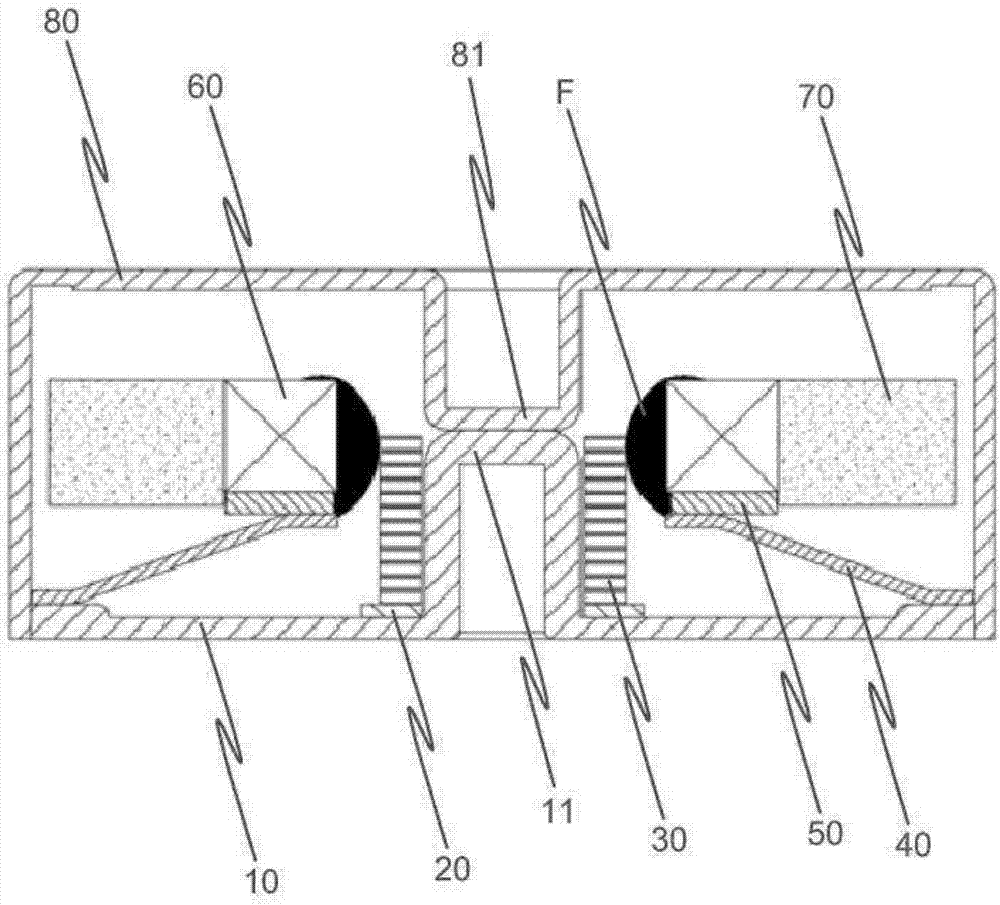 Linear up-down vibration motor comprising shell formed by magnetic field closed circuit