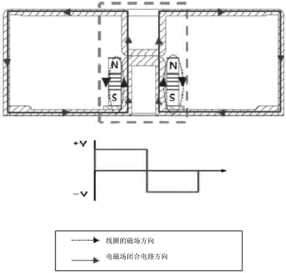 Linear up-down vibration motor comprising shell formed by magnetic field closed circuit