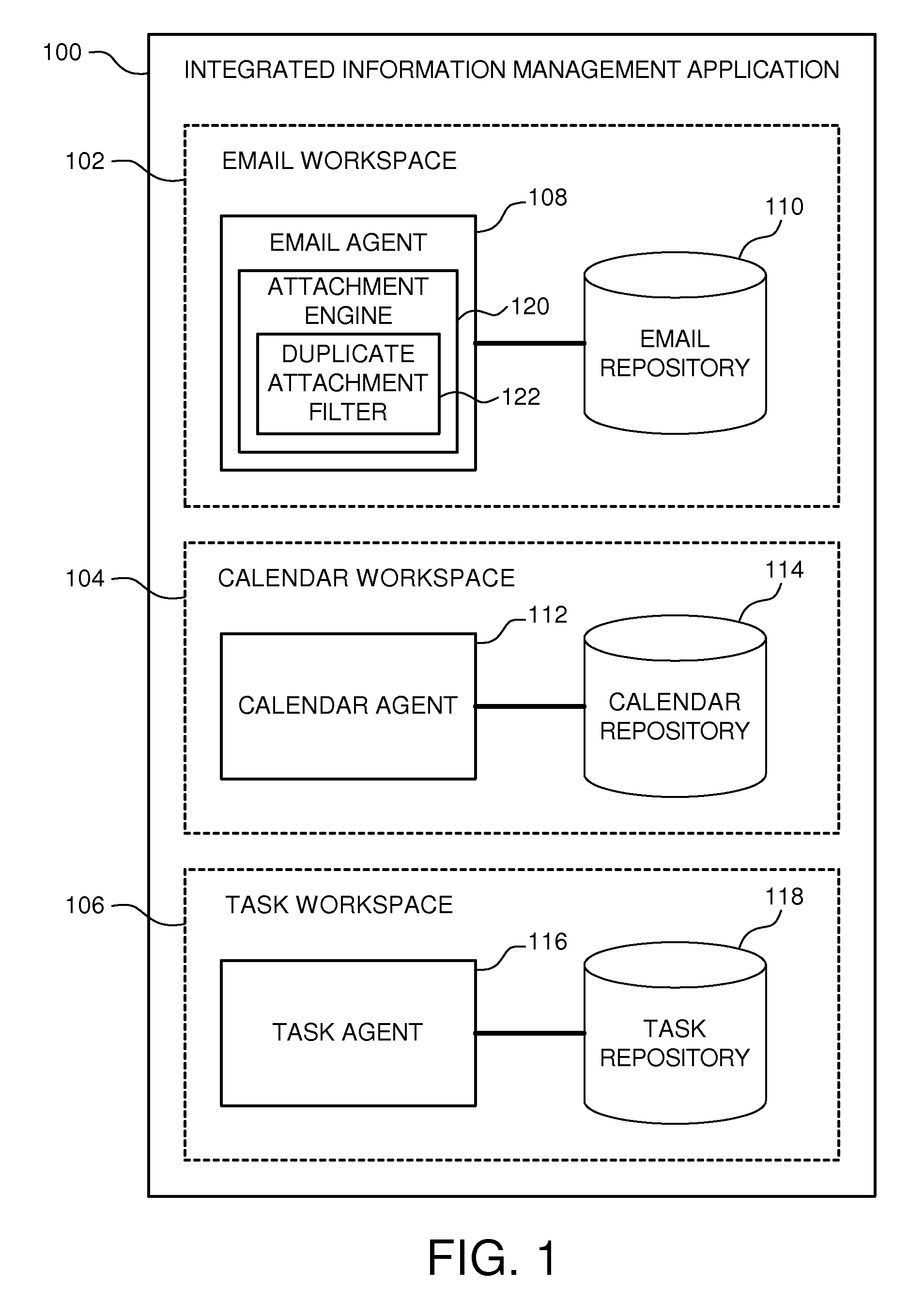 System and method for sorting attachments in an integrated information management application