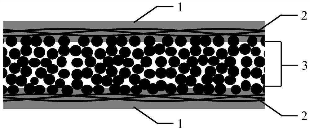 Preparation method of self-supporting semi-impregnated self-adhesive non-buckling pre-shaped fabric