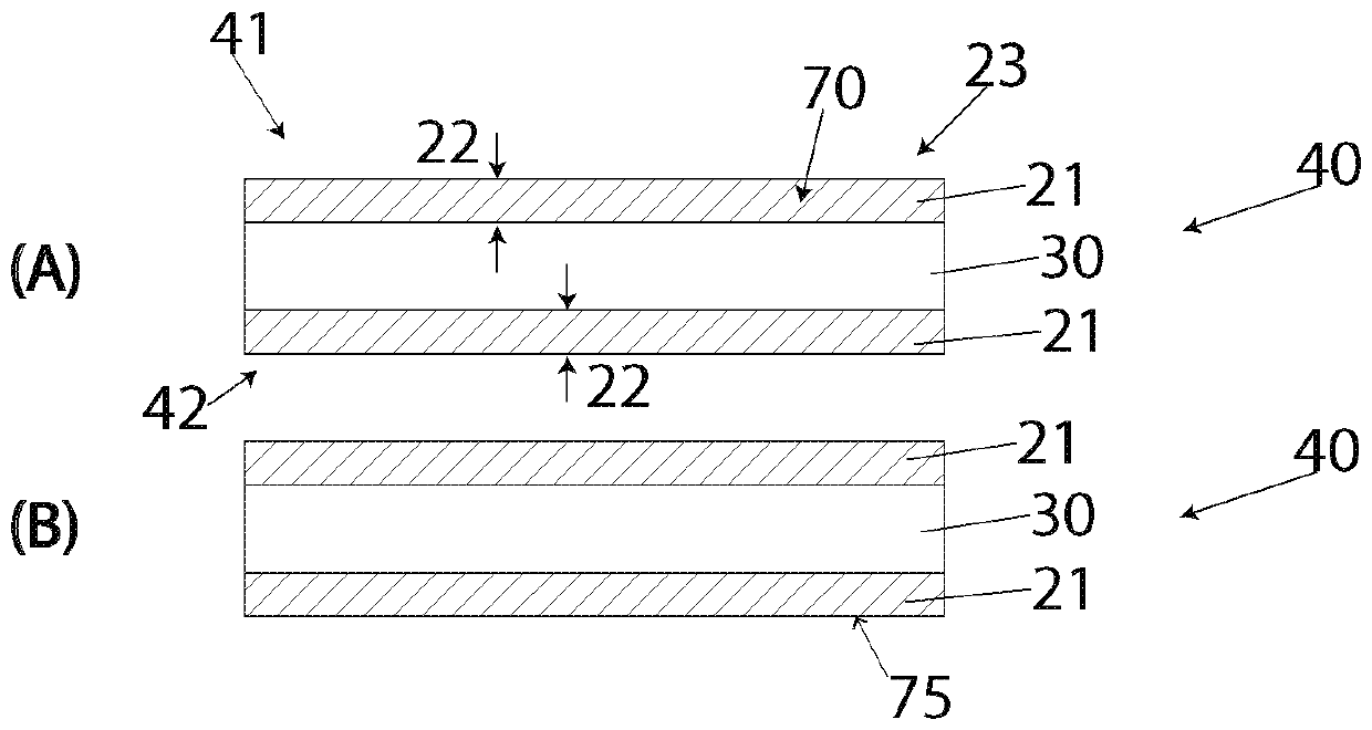 Method for producing a multilayer conductor plate and conductor plate ...