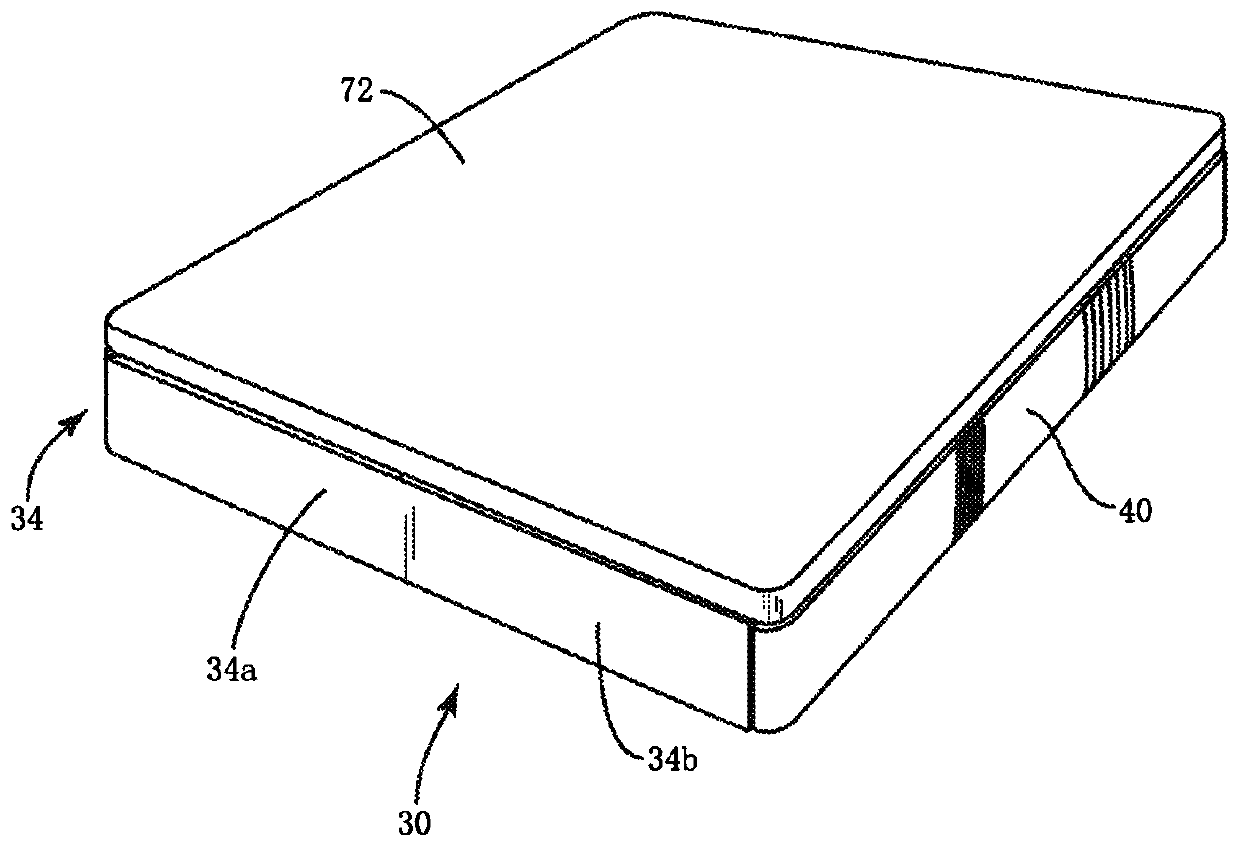 Mattress assembly and method