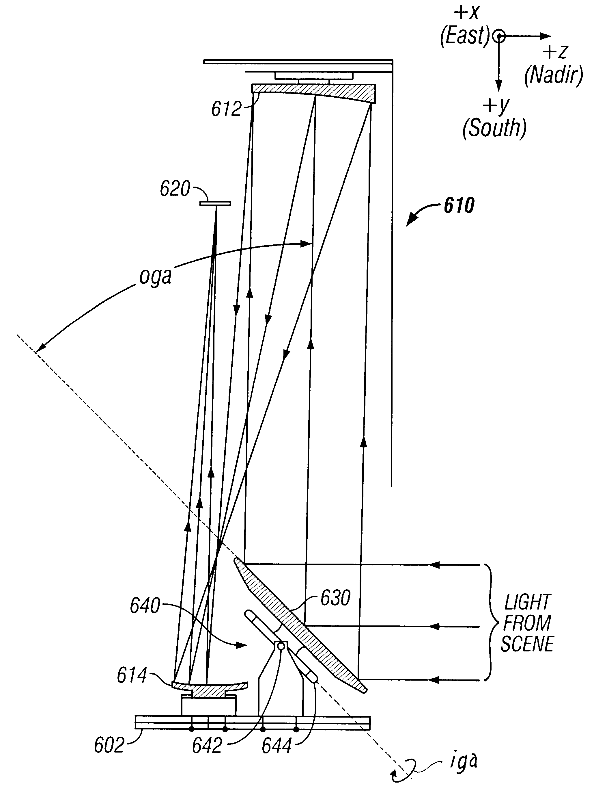 Method and apparatus for imaging a field of regard by scanning the field of view of an imaging electro-optical system in a series of conical arcs to compensate for image rotation