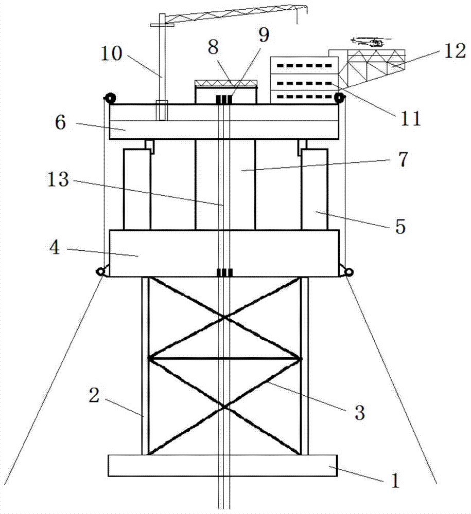 A Constant Stable Offshore Nuclear Power Platform