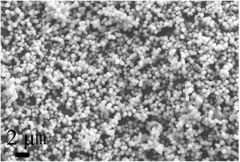 Preparation method of pollucite sub-microspheres with kilogram yield grade
