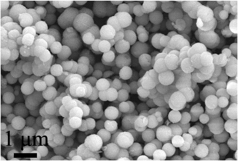 Preparation method of pollucite sub-microspheres with kilogram yield grade