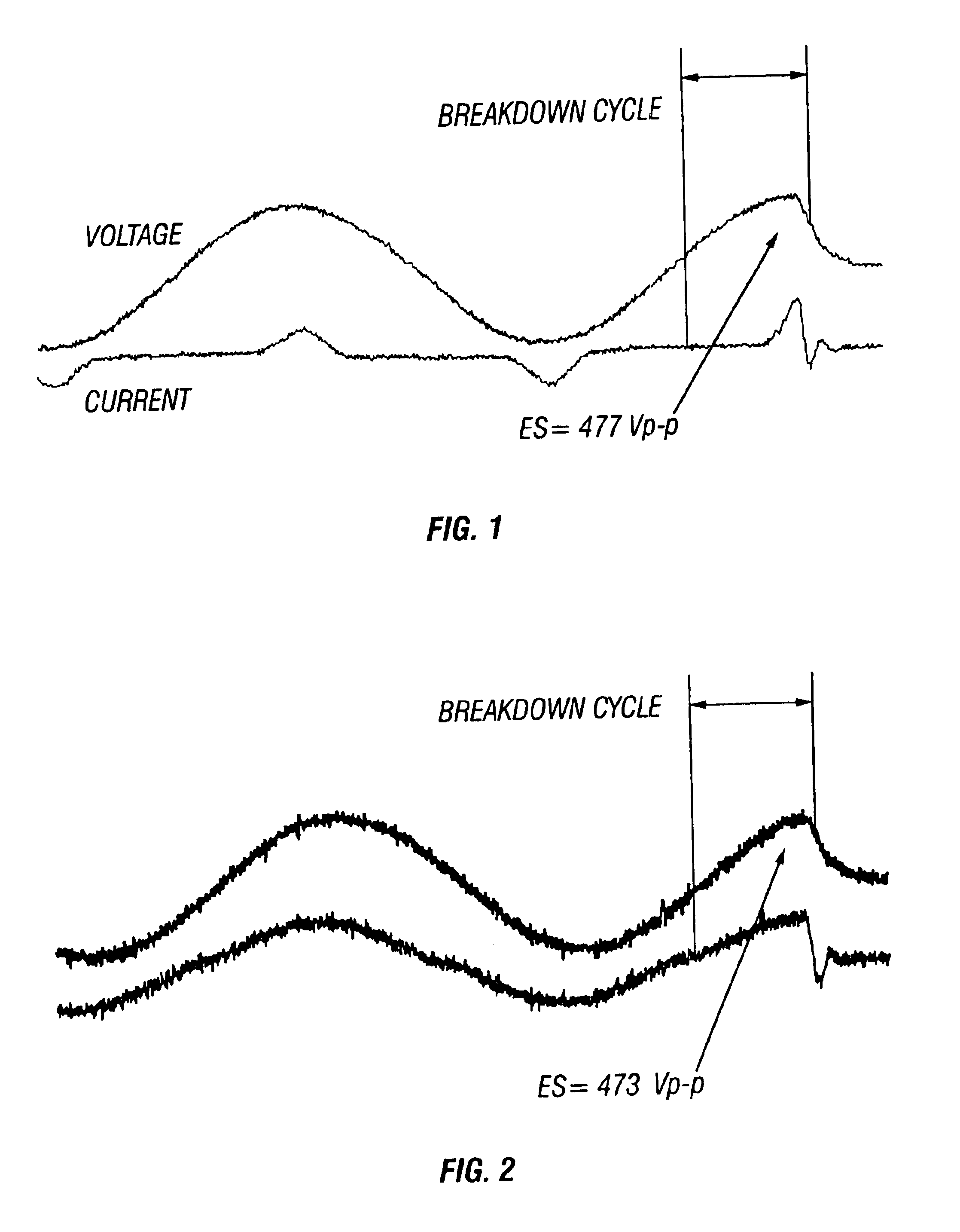 Method for characterizing water-in-oil emulsions using electrical wave forms