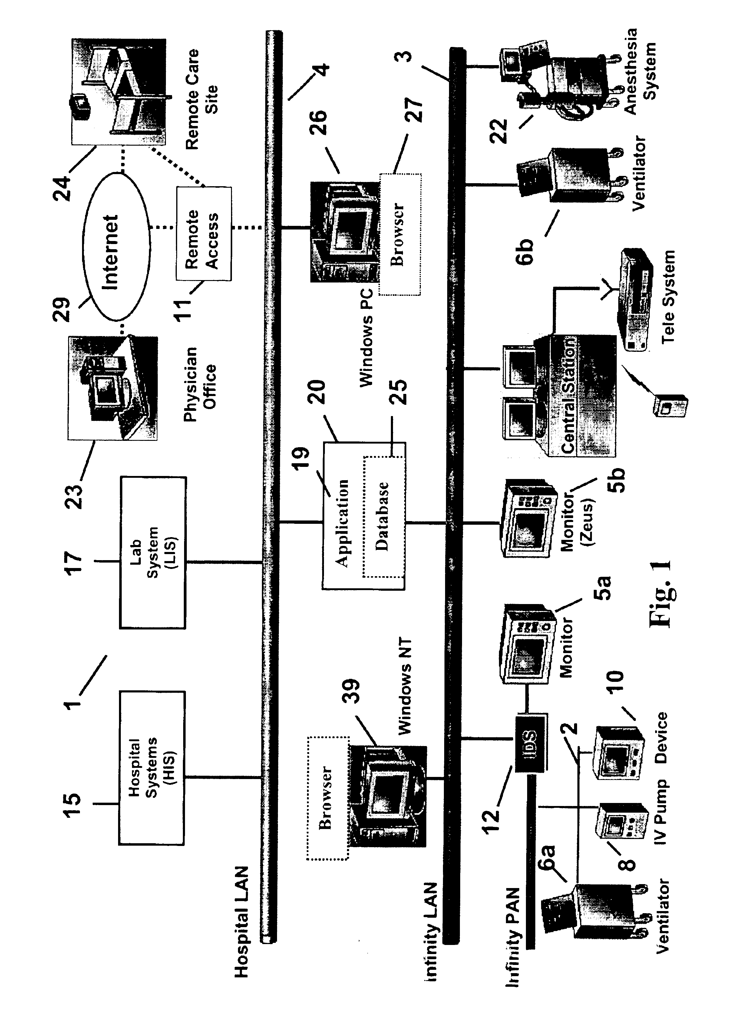 Patient medical parameter user interface system