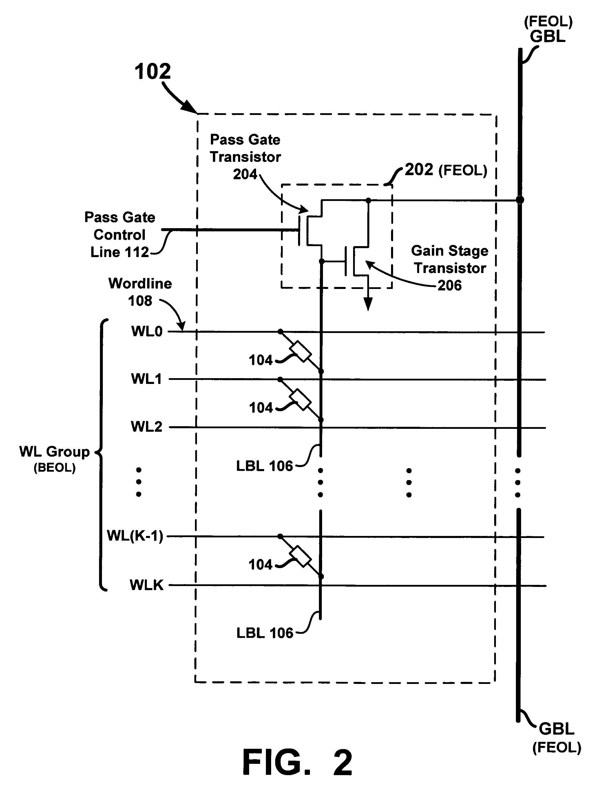 Memory array with local bitlines and local-to-global bitline pass gates and gain stages