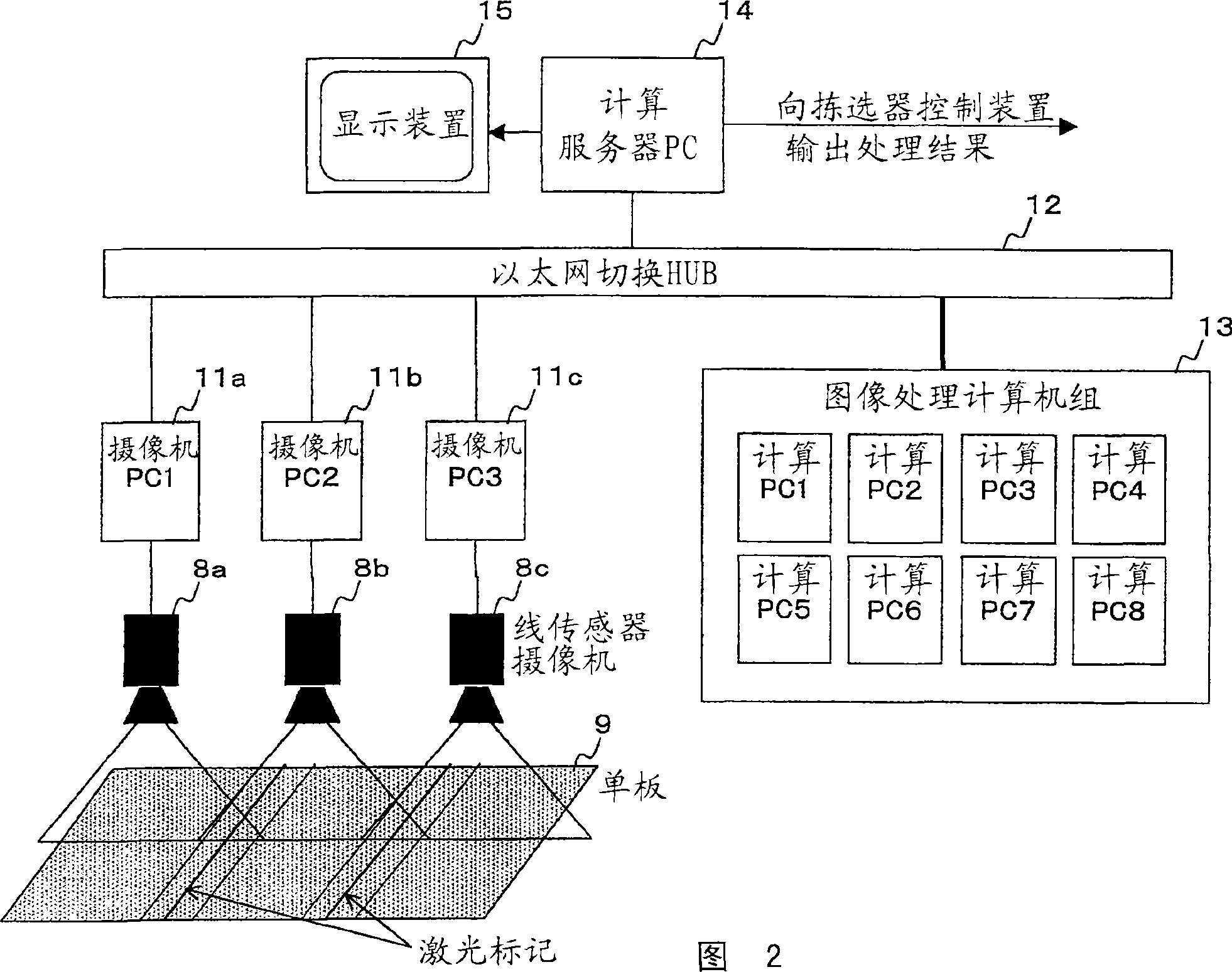 Method, apparatus and program product for searching knots in wood