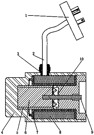 Proportional electromagnet