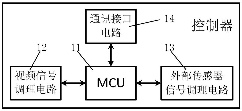 Intelligent visual packaging system