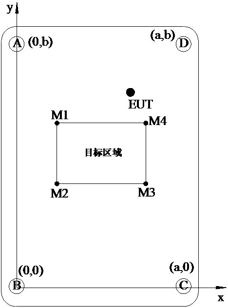 Wireless charging control method, wireless charging device and computer readable storage medium