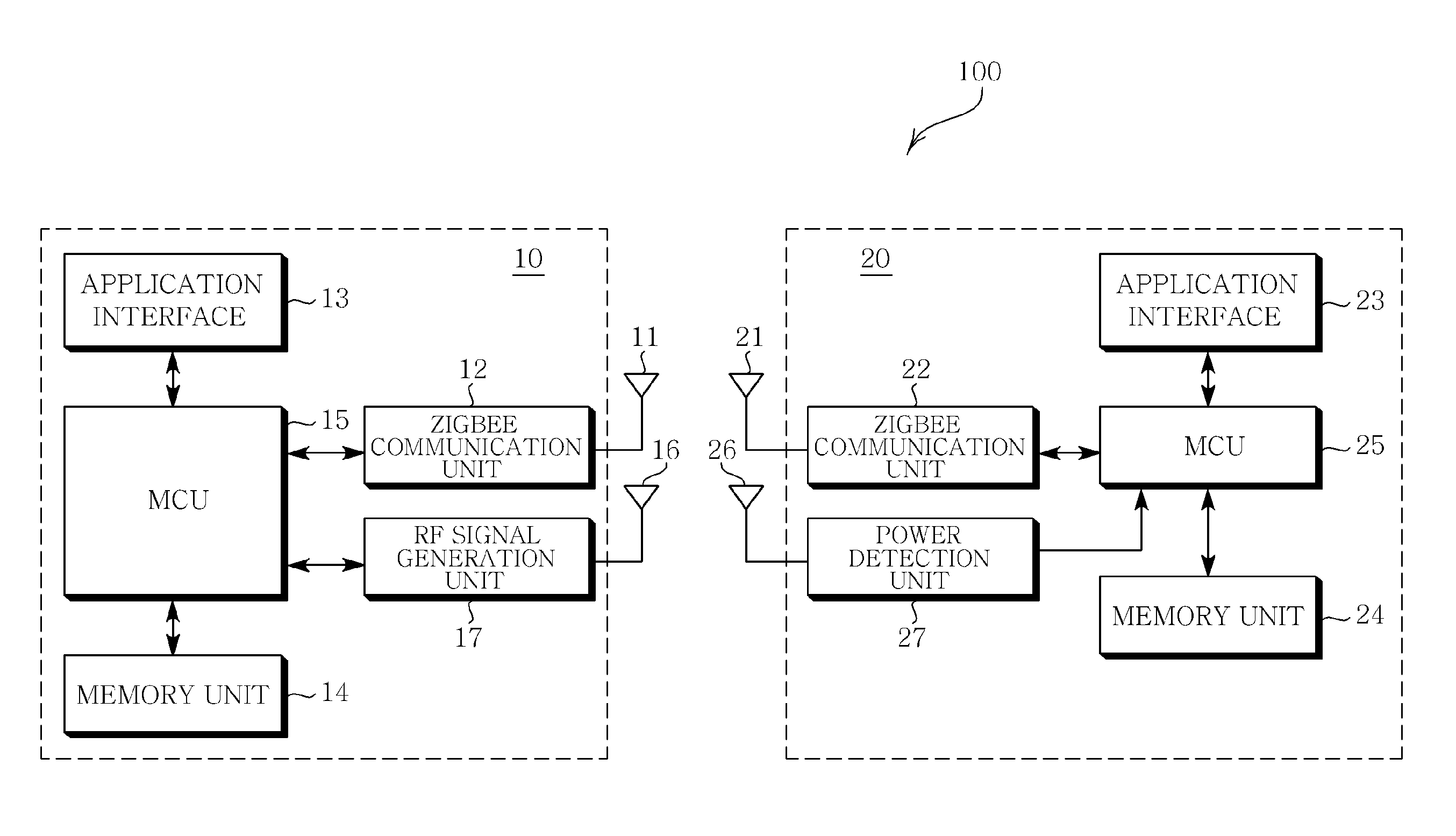 Apparatus and method for low power local area communication using event signal control