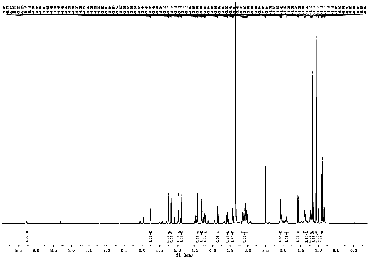 Alkaloid compounds extracted from green bamboo standard and extraction method