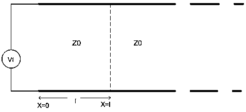 Parameter Estimation Method of Transmission Line Based on Fractional Line Model