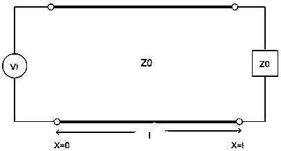 Parameter Estimation Method of Transmission Line Based on Fractional Line Model
