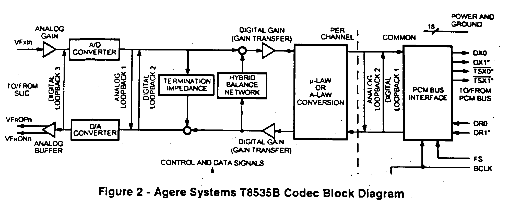 3-Way call detection system