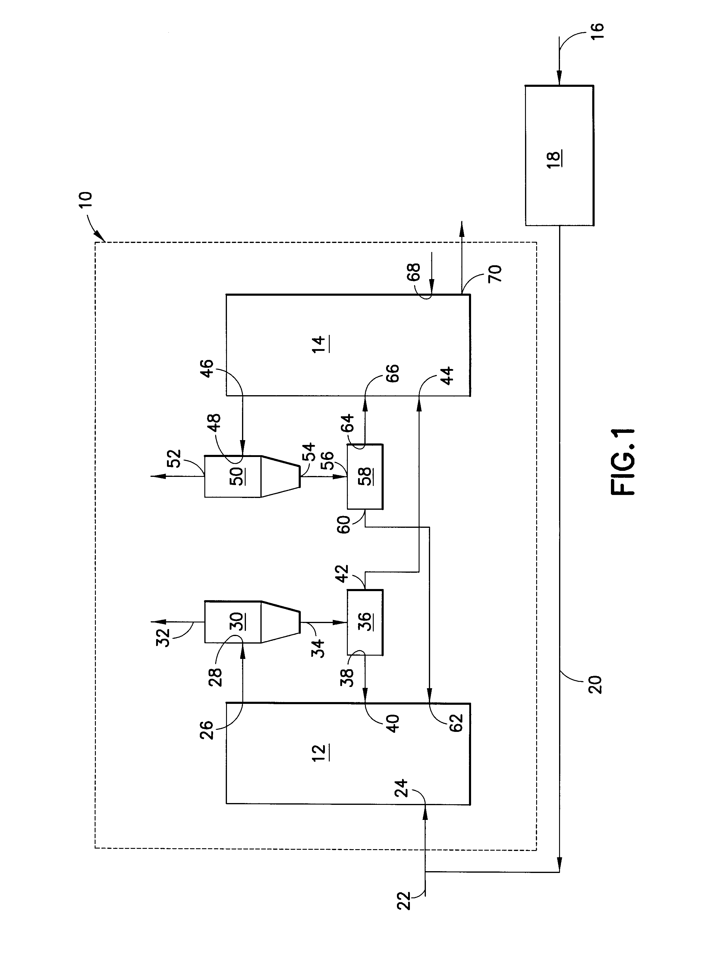 System for hot solids combustion and gasification