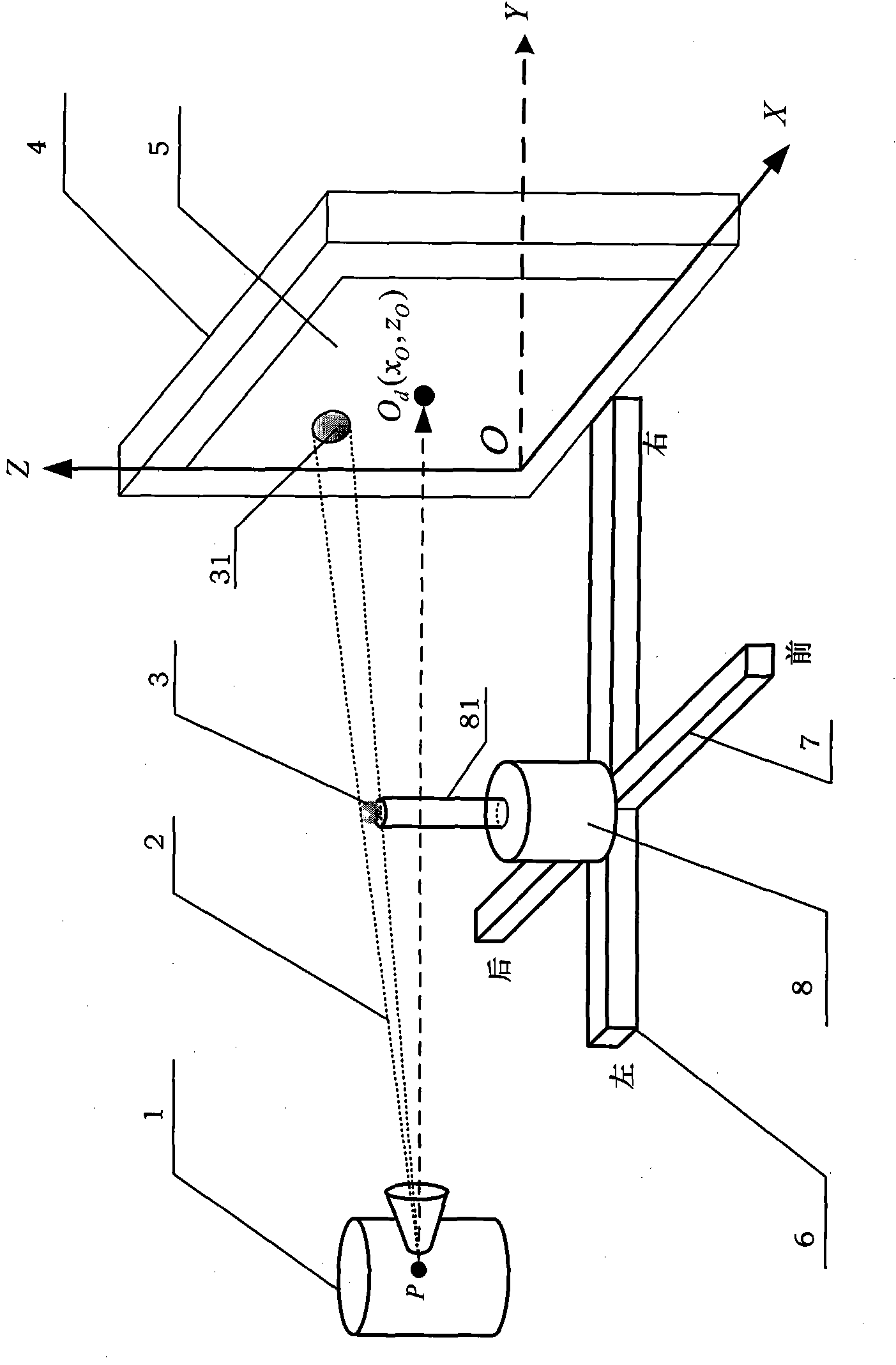 Mobile assembly for pencil beam XCT (X-ray Computed Tomography) system and a method for carrying out image reconstruction and coordinate system origin calibration by using same