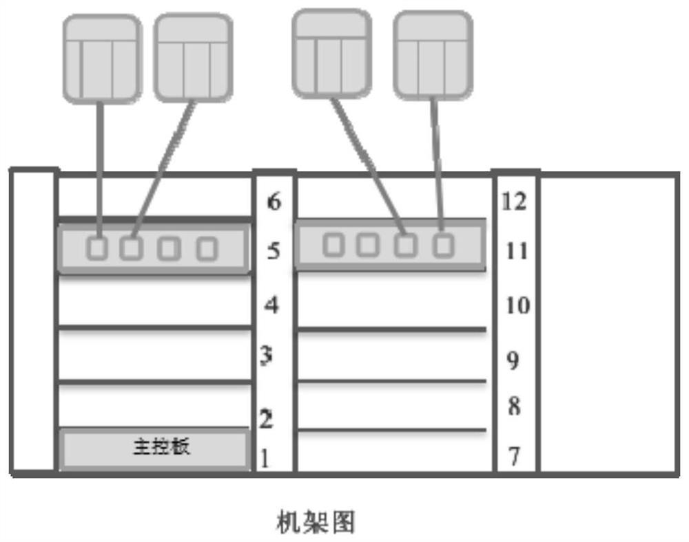 Base station type replacement method and device and SDR network management system
