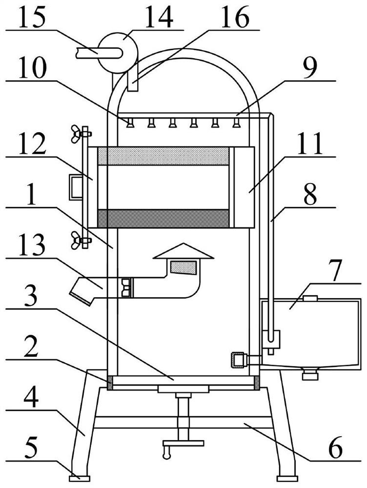 Multifunctional epoxypropane treatment device