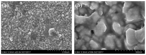 A nickel-boron-fluorine co-doped lead dioxide anode and its preparation method and application
