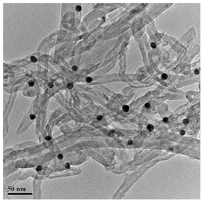 Preparation method of optical composite nano-fiber material