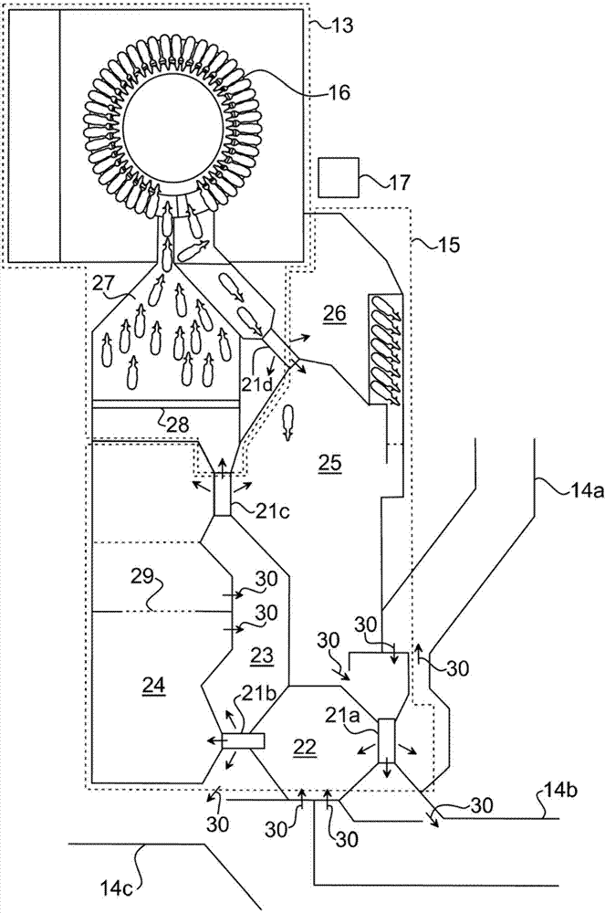 Method and arrangement for control of the milking