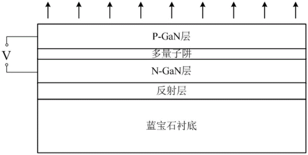 Inverted LED (light emitting diode) chip and manufacturing method thereof