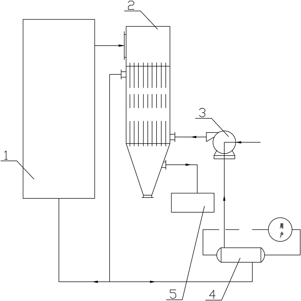 Waste heat utilizing system and method of waste acid cracking furnace using organic waste sulfuric acid as raw material