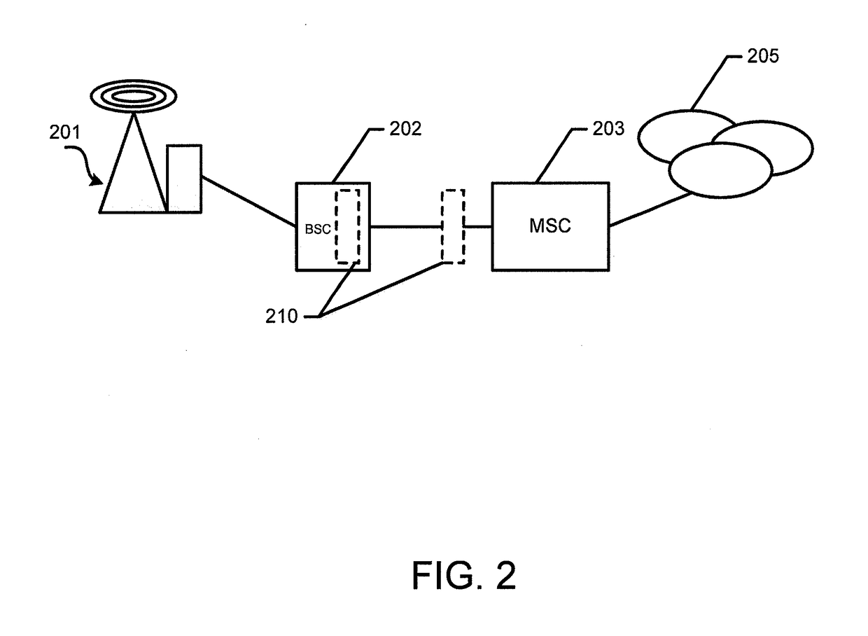 Method and system for enhancing the discontinuous transmission functionality