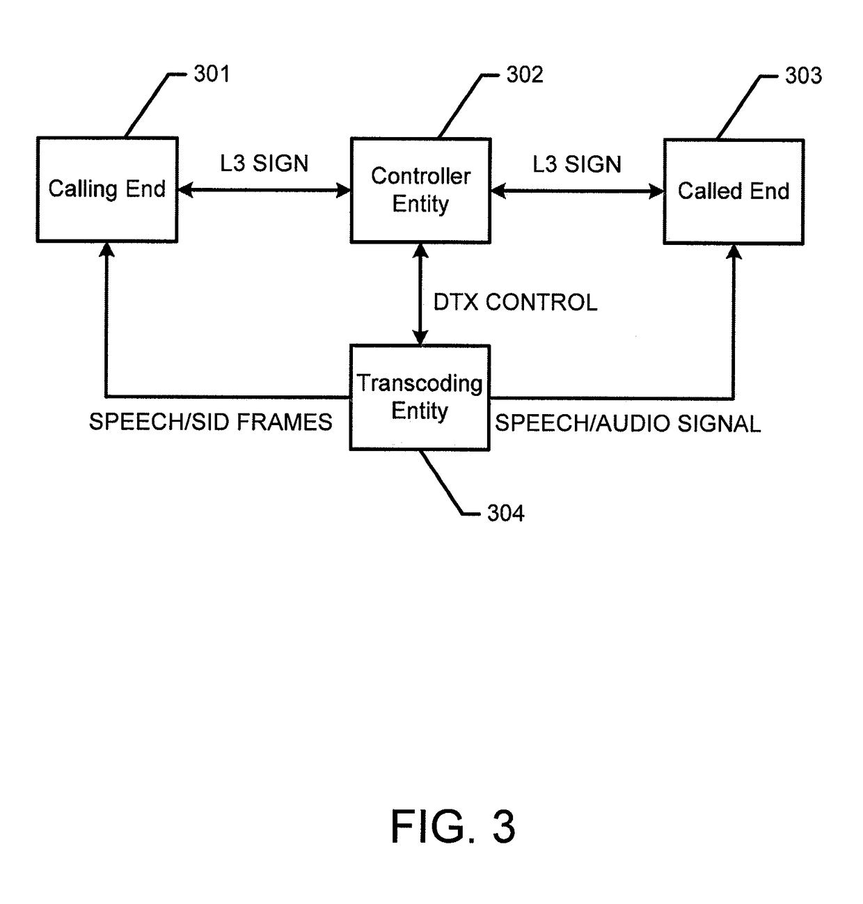 Method and system for enhancing the discontinuous transmission functionality