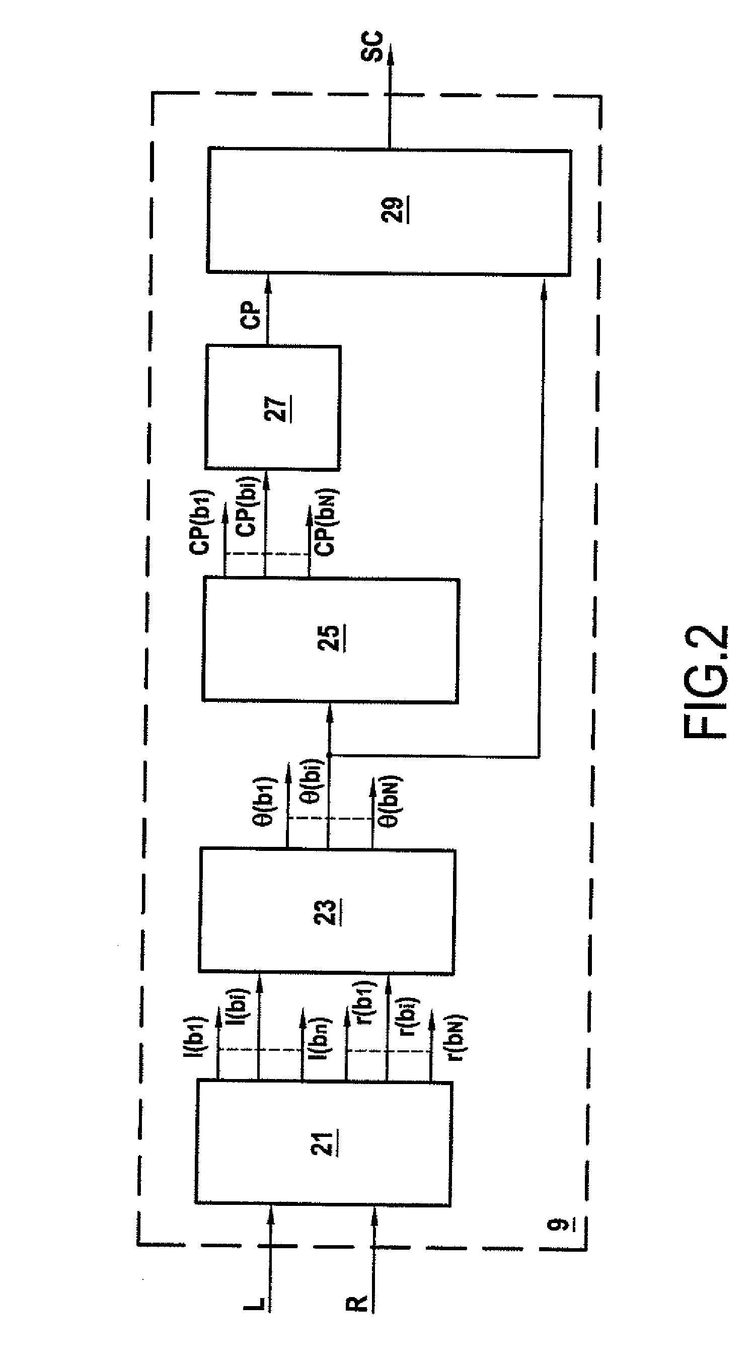 Device and Method for Encoding by Principal Component Analysis a Multichannel Audio Signal