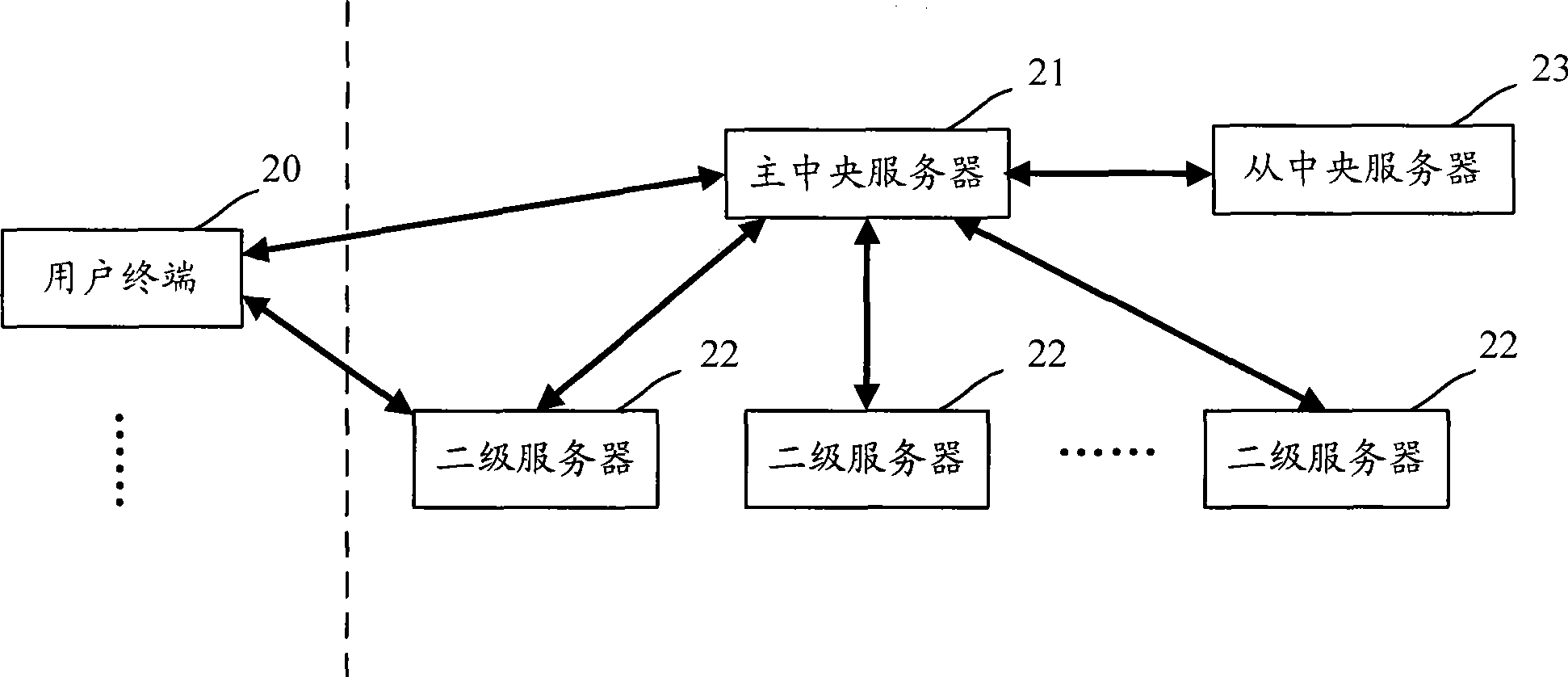 Multimedia resource acquisition method, apparatus and system